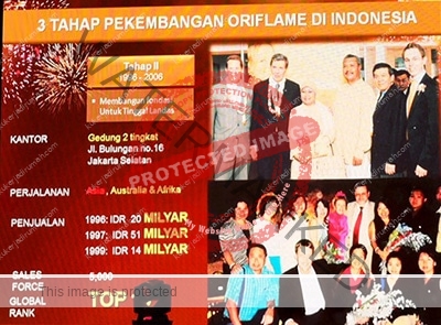 Bisnis Oriflame Indonesia